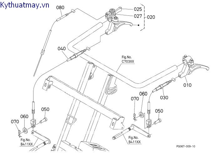 Cần ly hợp kiểm soát hướng đòn bẩy